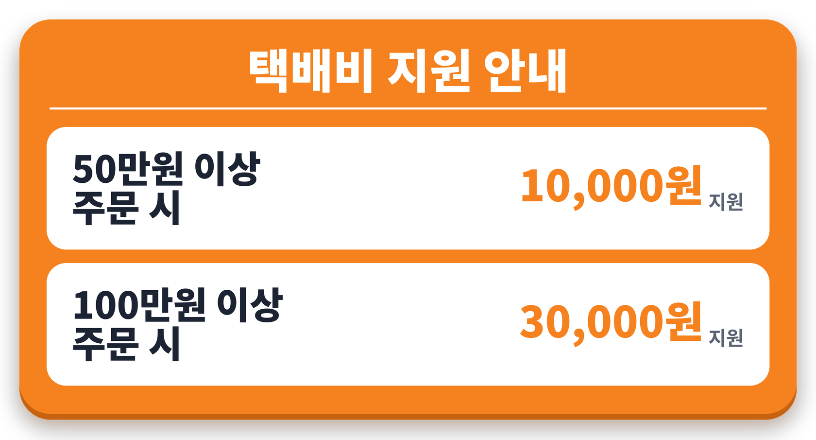 택배비 지원 안내